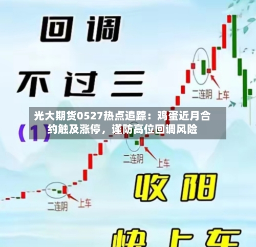 光大期货0527热点追踪:鸡蛋近月合约触及涨停,谨防高位回调风险
