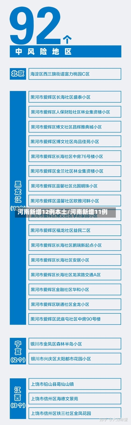 河南新增12例本土/河南新增11例
