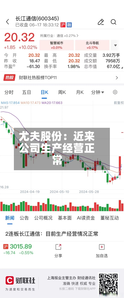 尤夫股份：近来公司生产经营正常