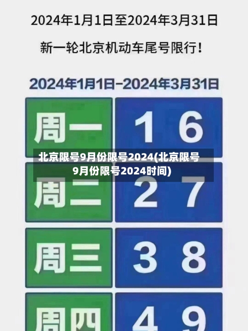 北京限号9月份限号2024(北京限号9月份限号2024时间)