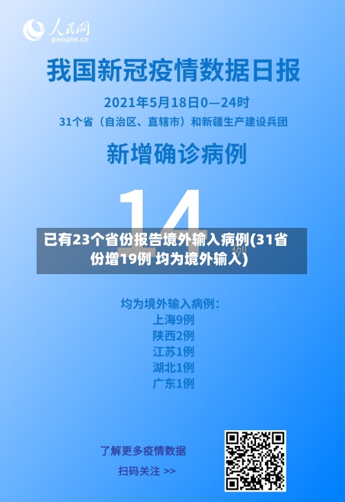 已有23个省份报告境外输入病例(31省份增19例 均为境外输入)