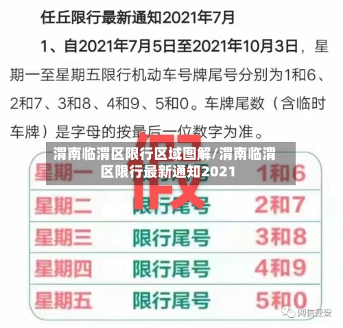 渭南临渭区限行区域图解/渭南临渭区限行最新通知2021