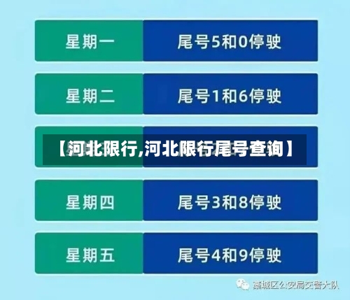 【河北限行,河北限行尾号查询】-第2张图片