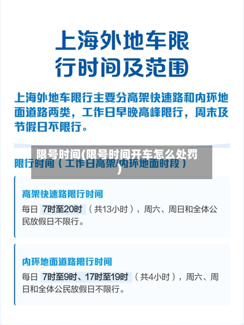 限号时间(限号时间开车怎么处罚)