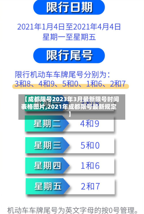 【成都限号2023年3月最新限号时间表格图片,2021年成都限号最新规定】-第3张图片