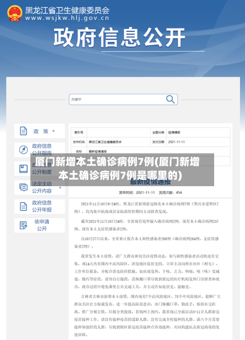 厦门新增本土确诊病例7例(厦门新增本土确诊病例7例是哪里的)