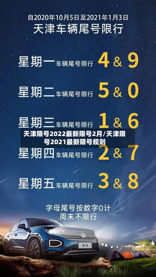 天津限号2022最新限号2月/天津限号2021最新限号规则