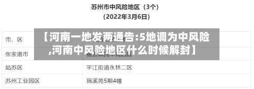 【河南一地发两通告:5地调为中风险,河南中风险地区什么时候解封】