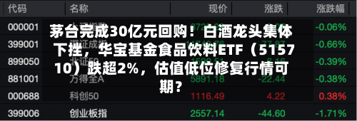 茅台完成30亿元回购!白酒龙头集体下挫,华宝基金食品饮料ETF(515710)跌超2%,估值低位修复行情可期?