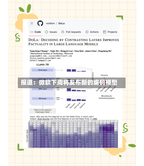 报道:微软下周将发布新的编码模型
