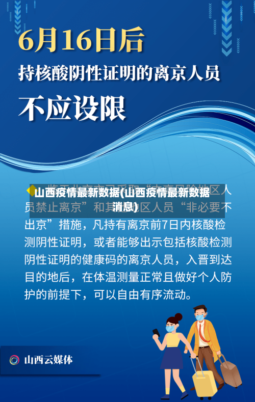 山西疫情最新数据(山西疫情最新数据消息)