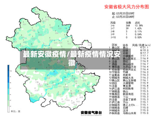 最新安徽疫情/最新疫情情况安徽